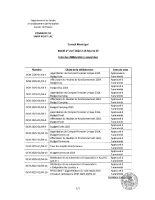 liste delib 01 avril 2025