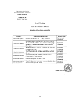 liste delib 29042025