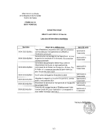 liste deliberations 05082025