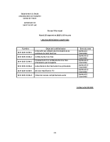 Listedesdeliberationsexaminees 25092025