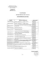 listedelibexaminees03122025